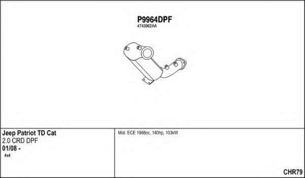 FENNO CHR79 Exhaust System